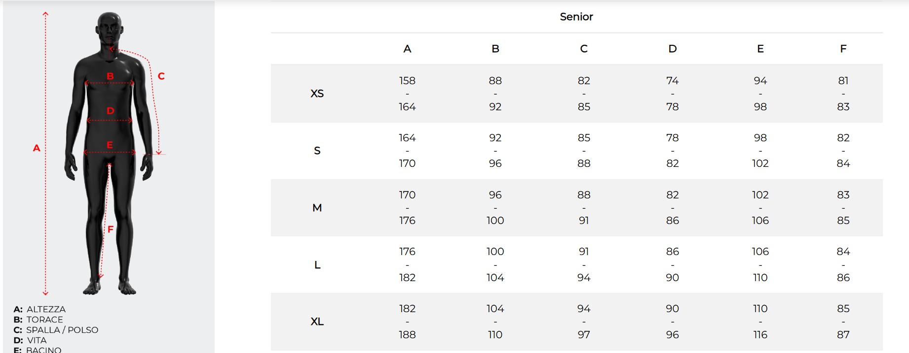 ENERGIAPURA - LUPETTO VERDAL
